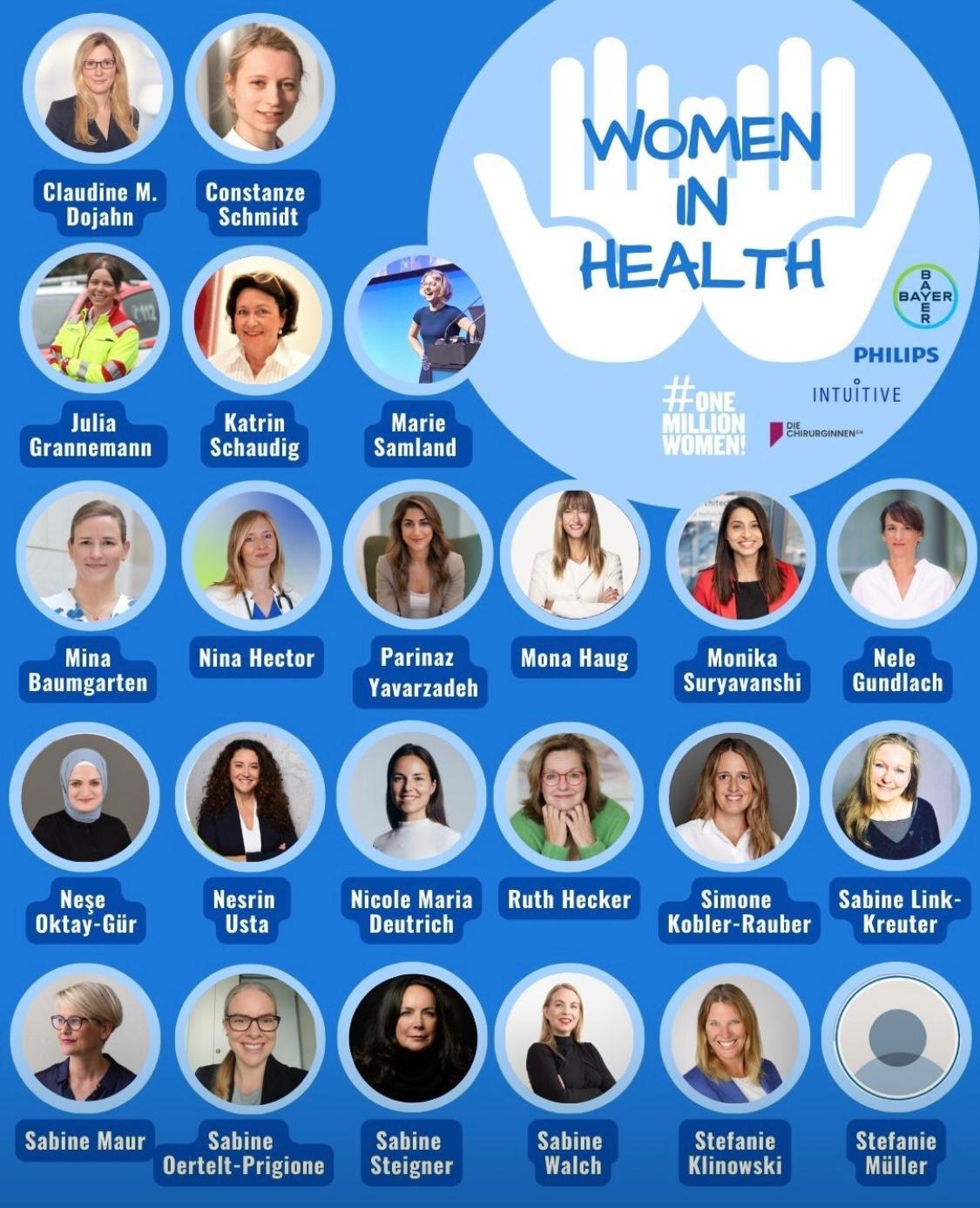 Nominierung Women In Health – Nina